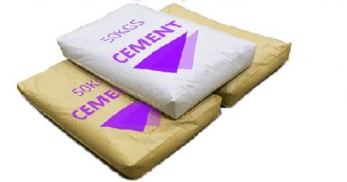 Cement Bag Price