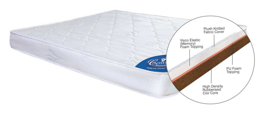 mattress prices at between four walls